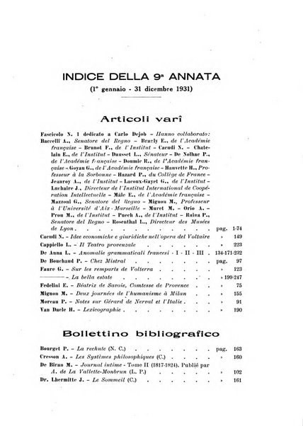 Rassegna di studi francesi organo trimestrale della Sezione pugliese dell'Union intellectuelle franco-italienne di Parigi