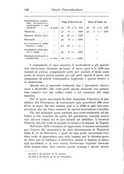 Rassegna di studi francesi organo trimestrale della Sezione pugliese dell'Union intellectuelle franco-italienne di Parigi