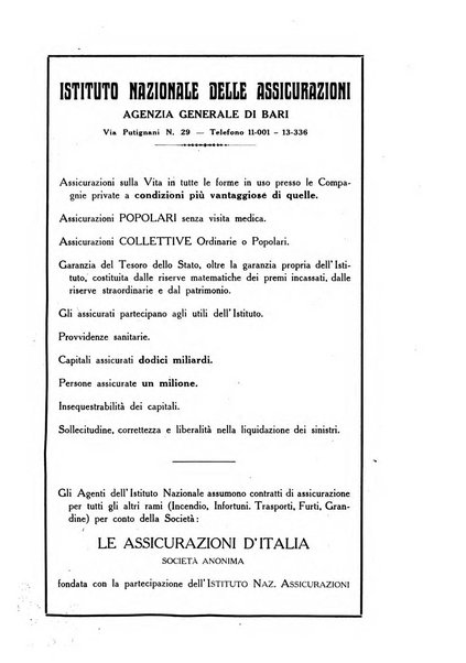 Rassegna di studi francesi organo trimestrale della Sezione pugliese dell'Union intellectuelle franco-italienne di Parigi