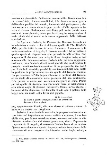 Rassegna di studi francesi organo trimestrale della Sezione pugliese dell'Union intellectuelle franco-italienne di Parigi