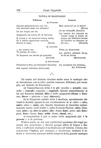 Rassegna di studi francesi organo trimestrale della Sezione pugliese dell'Union intellectuelle franco-italienne di Parigi