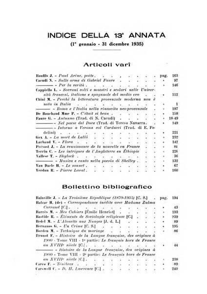 Rassegna di studi francesi organo trimestrale della Sezione pugliese dell'Union intellectuelle franco-italienne di Parigi