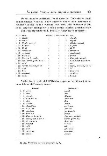 Rassegna di studi francesi organo trimestrale della Sezione pugliese dell'Union intellectuelle franco-italienne di Parigi