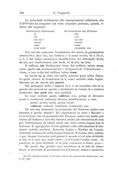 Rassegna di studi francesi organo trimestrale della Sezione pugliese dell'Union intellectuelle franco-italienne di Parigi