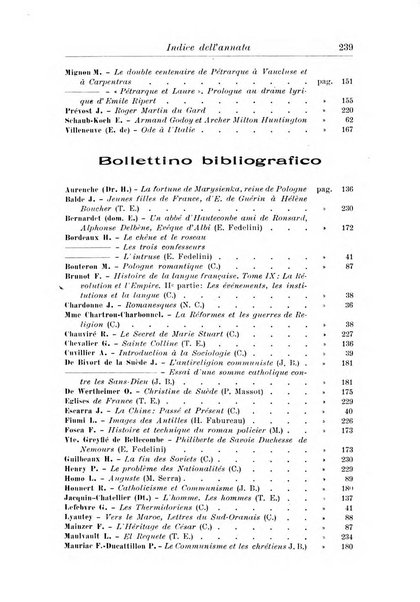 Rassegna di studi francesi organo trimestrale della Sezione pugliese dell'Union intellectuelle franco-italienne di Parigi