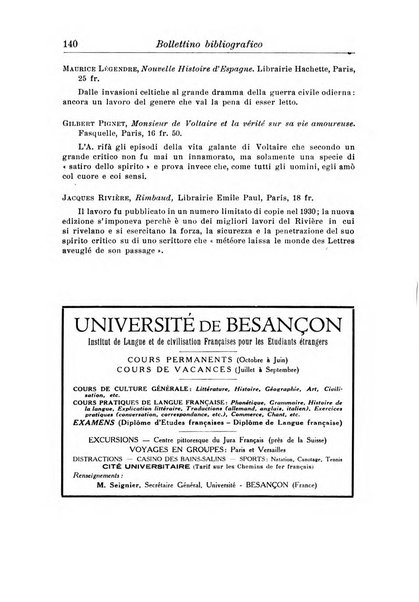 Rassegna di studi francesi organo trimestrale della Sezione pugliese dell'Union intellectuelle franco-italienne di Parigi