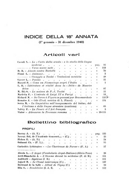 Rassegna di studi francesi organo trimestrale della Sezione pugliese dell'Union intellectuelle franco-italienne di Parigi