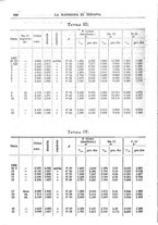 giornale/TO00192341/1908/unico/00000012