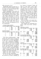 giornale/TO00192341/1908/unico/00000053