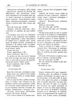 giornale/TO00192341/1908/unico/00000176