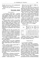 giornale/TO00192341/1908/unico/00000329