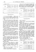 giornale/TO00192341/1908/unico/00000332