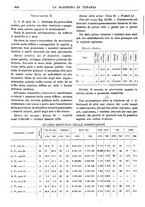 giornale/TO00192341/1908/unico/00000334