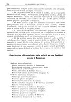 giornale/TO00192341/1908/unico/00000398