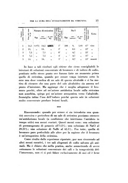 Rassegna di terapia e patologia clinica