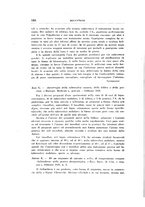 giornale/TO00192342/1929/unico/00000224