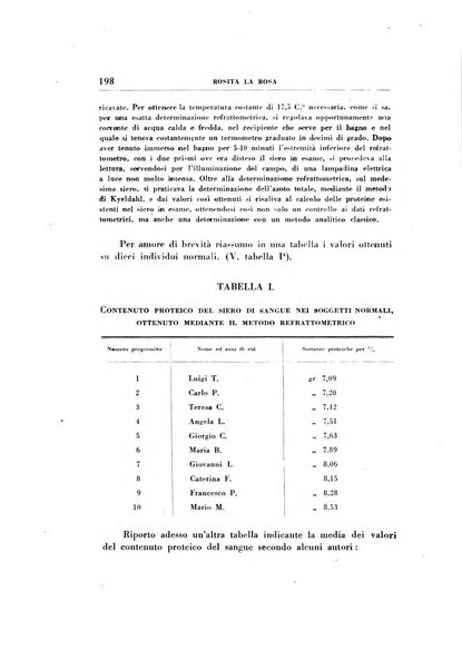 Rassegna di terapia e patologia clinica