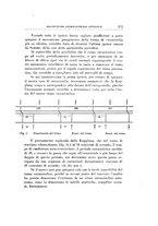 giornale/TO00192342/1929/unico/00000331