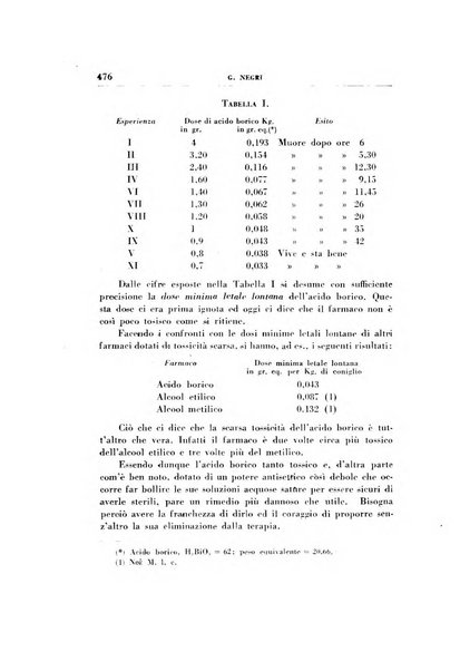 Rassegna di terapia e patologia clinica