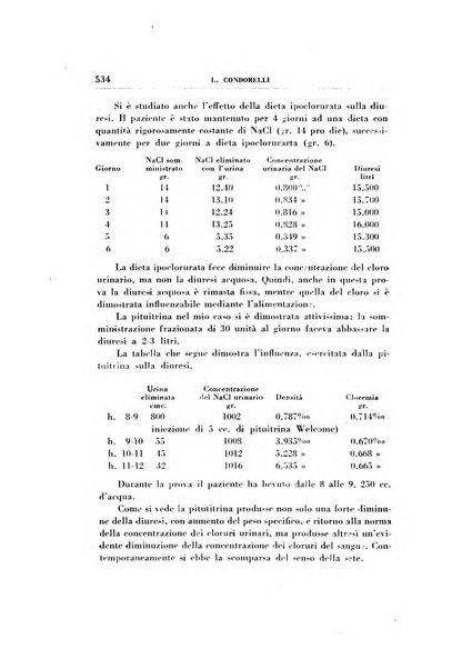 Rassegna di terapia e patologia clinica