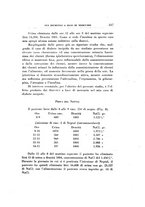 giornale/TO00192342/1929/unico/00000667