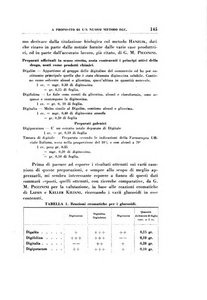 Rassegna di terapia e patologia clinica