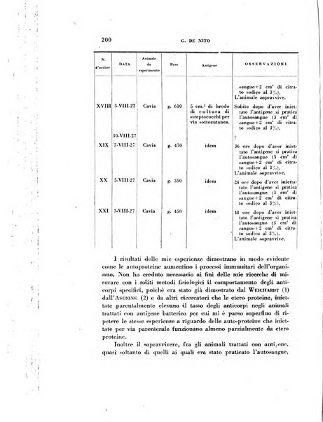 Rassegna di terapia e patologia clinica