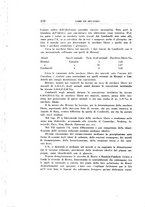 giornale/TO00192342/1930/unico/00000260