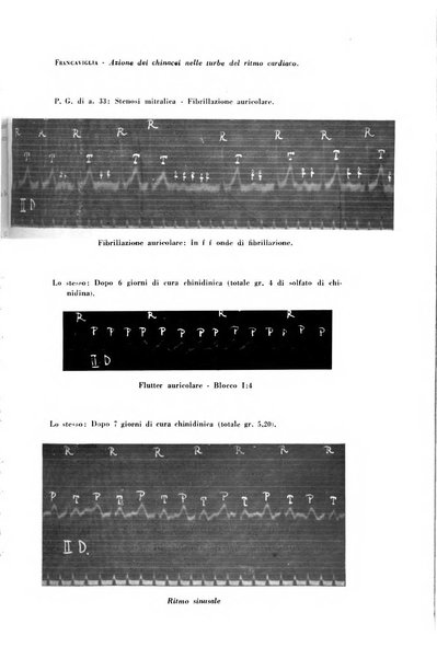 Rassegna di terapia e patologia clinica