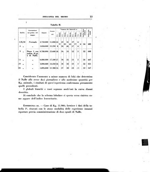 Rassegna di terapia e patologia clinica