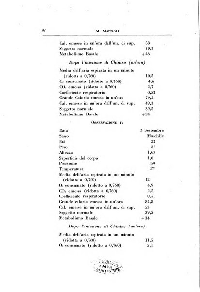 Rassegna di terapia e patologia clinica