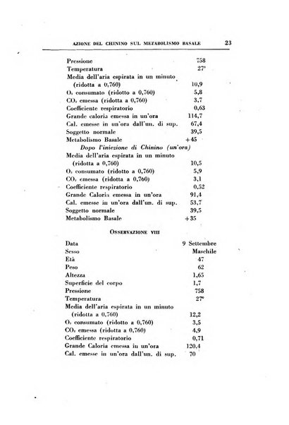 Rassegna di terapia e patologia clinica