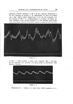 giornale/TO00192342/1931/unico/00000083