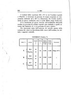 giornale/TO00192342/1931/unico/00000116