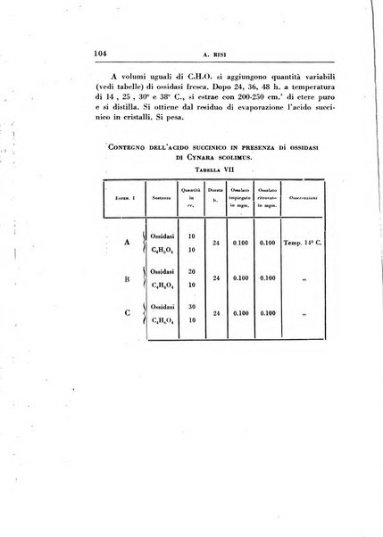 Rassegna di terapia e patologia clinica