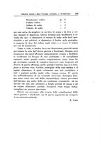 giornale/TO00192342/1931/unico/00000207