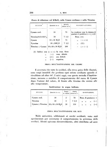 Rassegna di terapia e patologia clinica