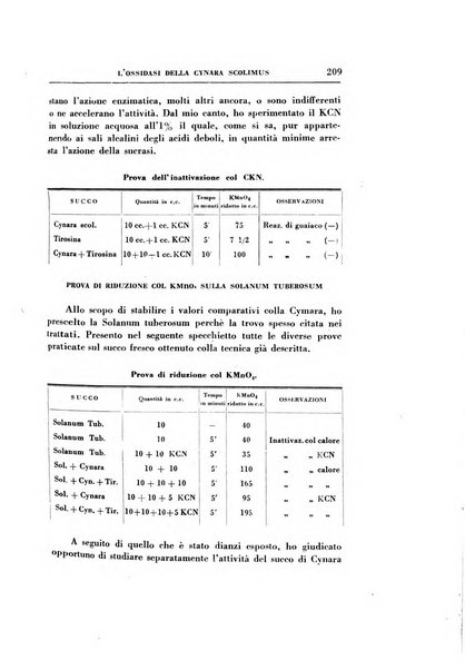 Rassegna di terapia e patologia clinica