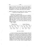 giornale/TO00192342/1931/unico/00000234