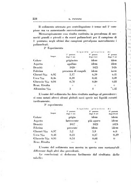 Rassegna di terapia e patologia clinica