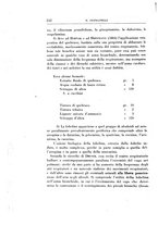 giornale/TO00192342/1931/unico/00000264