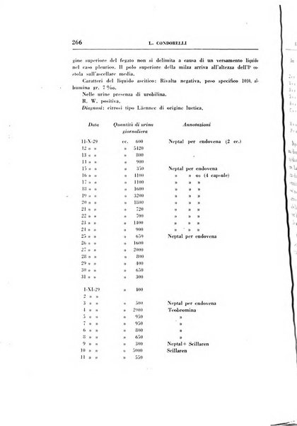 Rassegna di terapia e patologia clinica