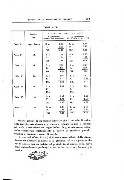 Rassegna di terapia e patologia clinica