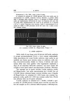 giornale/TO00192342/1931/unico/00000362