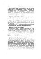 giornale/TO00192342/1931/unico/00000364