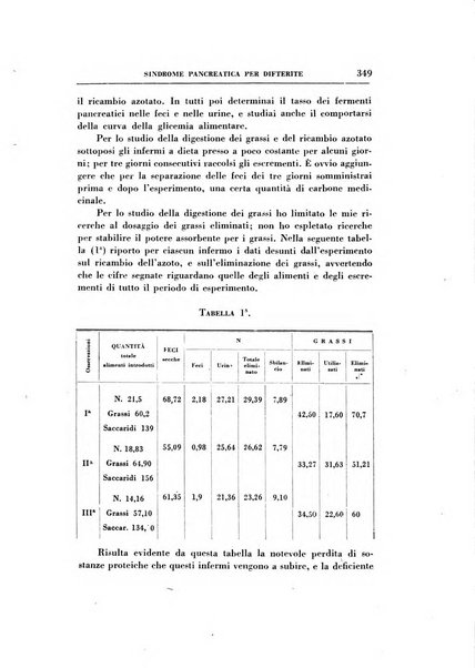 Rassegna di terapia e patologia clinica