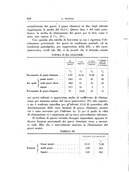 Rassegna di terapia e patologia clinica