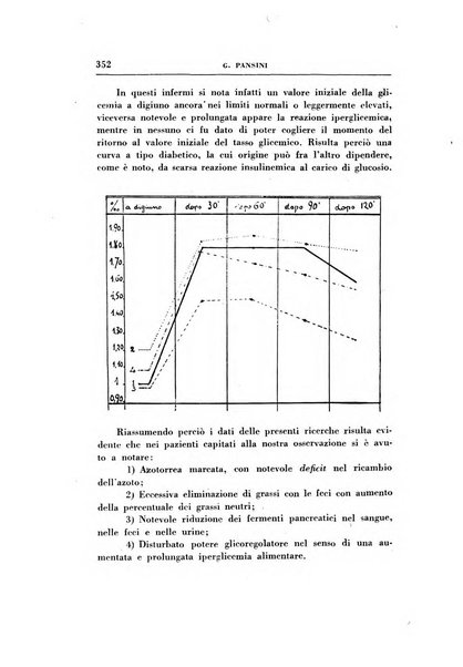 Rassegna di terapia e patologia clinica