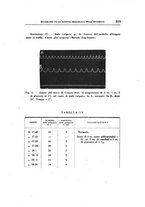 giornale/TO00192342/1931/unico/00000389