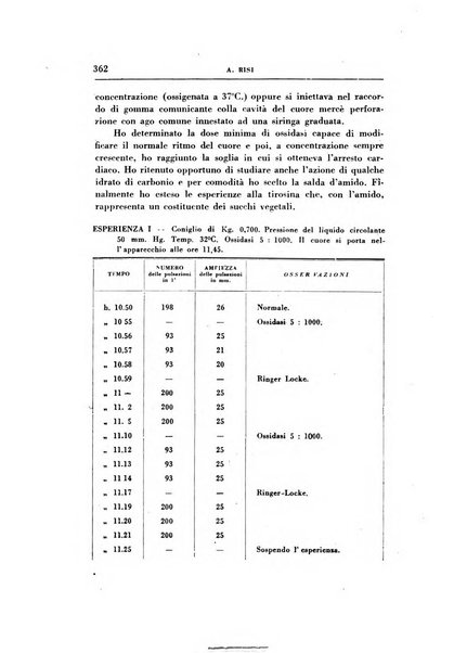 Rassegna di terapia e patologia clinica